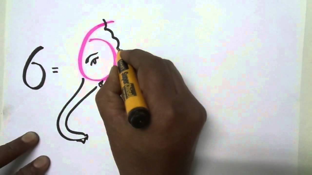 Drawing Techniques How To Draw Animals Using Numbers And Letters Youtube