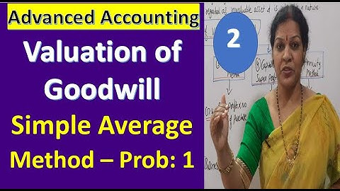 2. Valuation of Goodwill - Simple Average Method - Problem Number : 1