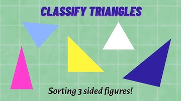Classifying Triangles: 5th Grade Math Lesson explained visually