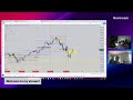 Multistreaming with Restream.io