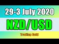 Exchange Foreign Trading