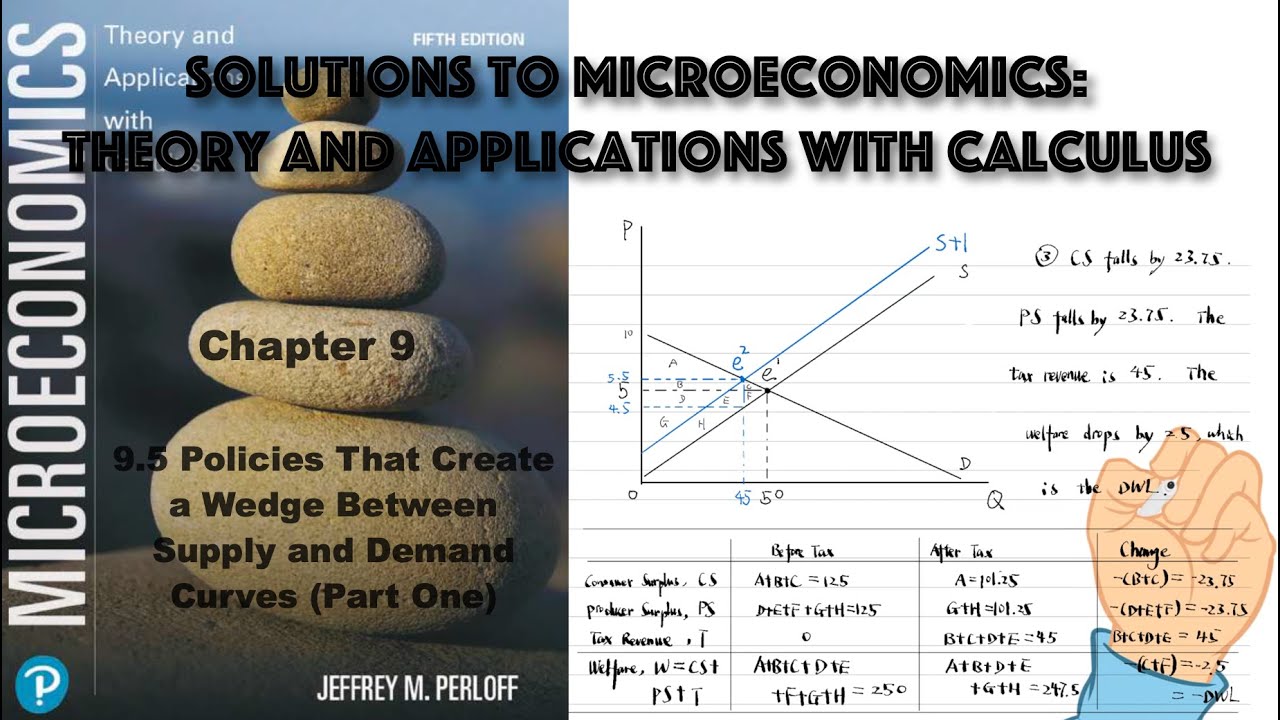 Solutions to 9.5 Policies That Create a Wedge Between Supply and Demand Curves (Part One)