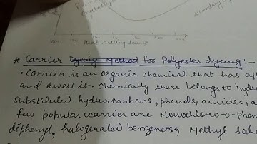 Theory of Dyeing Video lecture-II