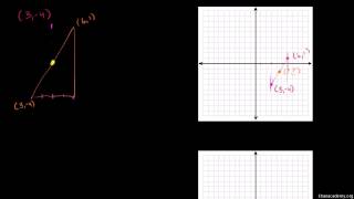 Midpoint formula