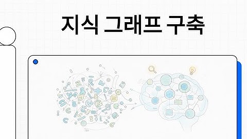[온톨로지] 지식 그래프의 구성: 개념, 관계, 속성의 의미적 연결 | 데이터의 혼돈에서 의미의 질서로