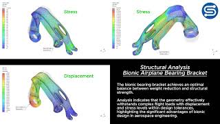 Structural Analysis Report: Bionic Airplane Bearing Bracket