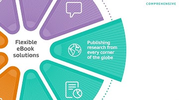 Springer Nature eBooks