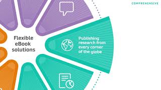 Springer Nature eBooks