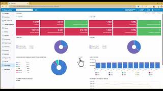 Running a Real Time Dashboard Net Worth