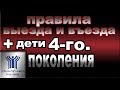 2ч Правила выезда и въезда в Израиль  Дети 4-го поколения.  Репатриация в израиль 2019