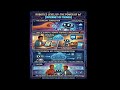 The Power of IoT