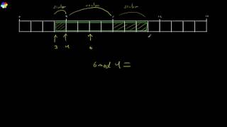 C++ SSE Optimization [Alignment/Alpha Blt] Lesson 4