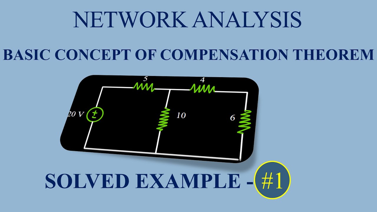 Basic Concept of Compensation Theorem with Solved Example / Network Analysis