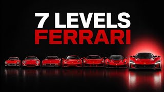 The 7 Levels of Porsche Explained In 11 Minutes