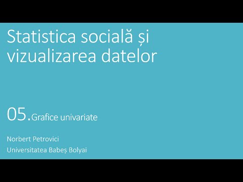 Video: Care sunt diferențele majore dintre analiza bivariată univariată și analiza multivariată?