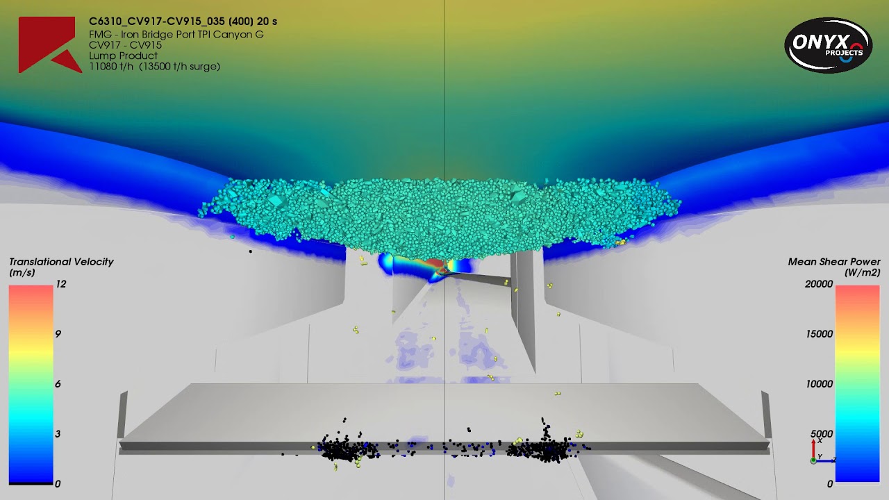 FMG Iron Bridge Part TPI Canyon G YouTube