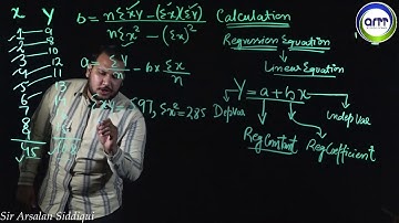 AFC 3 (QMT) Regression and Correlation part 2 by Sir Arsalan Siddiqui (ARTT Business School)