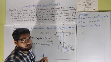 Example-9.3 @ Chapter-9 Mechanical Properties of Solids # NCERT Physics Class 11