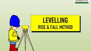 Reduced Levels R&F