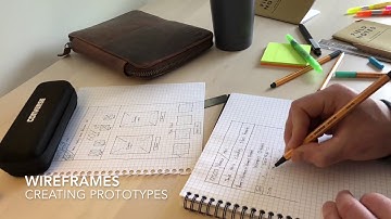 Creating paper prototypes - Wireframing