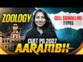 CUET PG Zoology 2027 | CUET PG Zoology Cell Signalling -Types | CUET PG Zoology