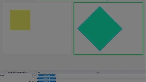 Principle for Mac: Frozen Properties