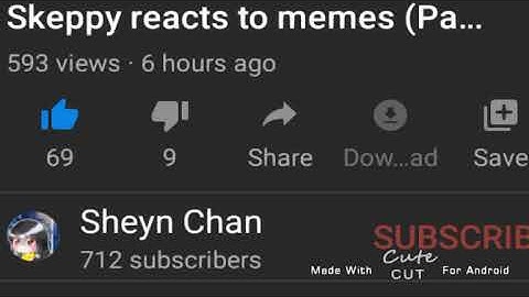 700 subscriber Art/Edit contest|| #SCcon700