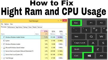 How to Fix High RAM  and CPU Usage Problem on Windows 7,8,10