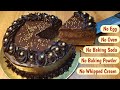 बिना बेकिंग पाउडर/बेकिंग सोडा बनाये ये बेकरी से भी अच्छा चॉकलेट केक। Eggless Chocolate Cake Recipe