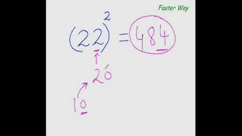 Ajit Bharti Sir Memory training Maths 24 Squaring Trick 2   To Easily Find Squares from 20 29