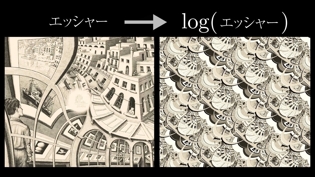 絵の対数を取るとはどういうことか