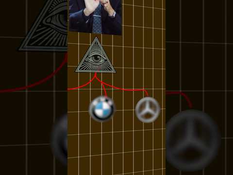 الشركات تستعمل طلاسم السحر