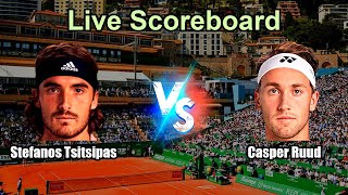 Stefanos Tsitsipas vs Casper Ruud Live Score - ATP Madrid, Spain Men Singles