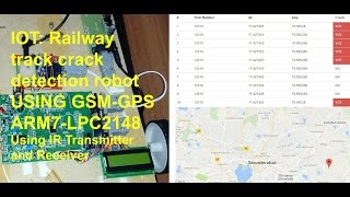 IOT: Railway track crack detection robot USING GSM-GPS