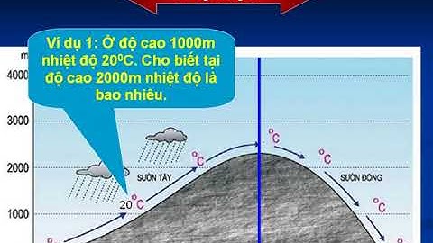 ĐỊA 6: Cách tính nhiệt độ ở các độ cao khác nhau, hai bên sườn núi TIẾT 1