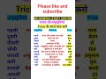 भारतीय संविधान की अनुसूचियां Trick । भारतीय संविधान की अनुसूचियां ट्रिक के साथ याद करो।#samvidhan
