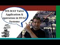 HVAC SYSTEM DESIGN TUTORIAL- Six-Way valve and its application in Hydronic system Design