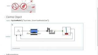 System Modeler in the Wolfram Language