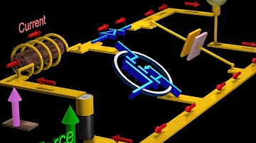 This video will tell you what is buck-boost converter.