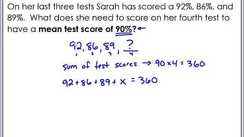 Finding Missing Values with Mean
