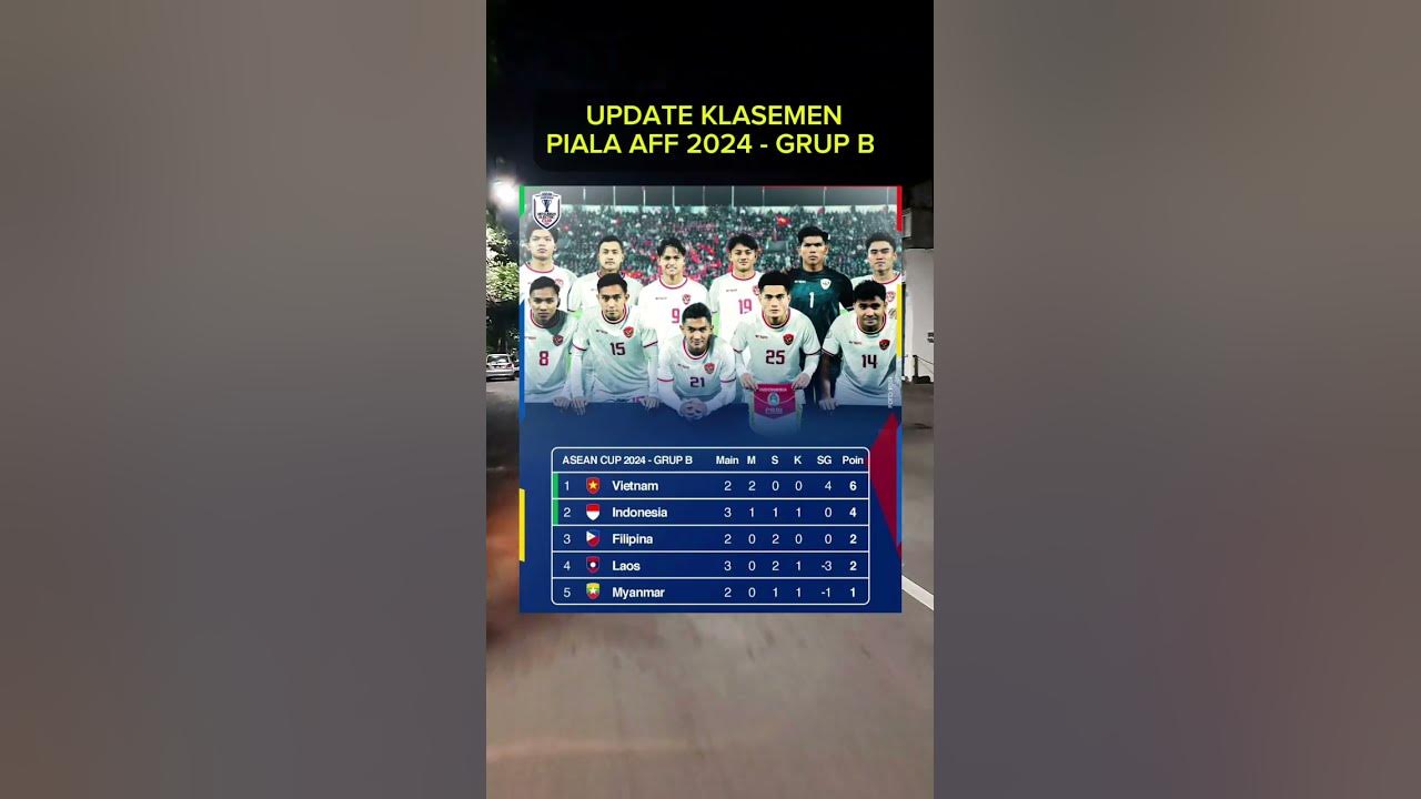 Klasemen Piala AFF 2024 Grup B Terbaru usai laga Vietnam vs Indonesia