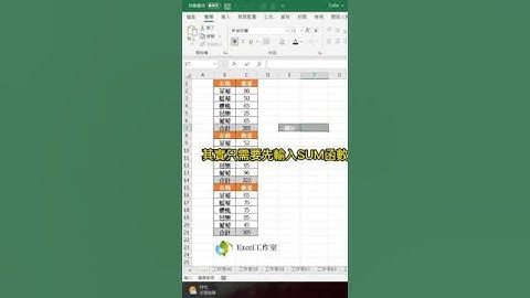 SUM函數另類用法（總計公式）🫶🏻#excel教學 #excel #excel技巧 #短視頻 #excel工作室 #office教學 #excel函式