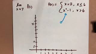 Calculus #40F:  One Sided Limits of Piecewise Functions