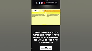 Sitecore Headless Development 02 #interview #sitecore