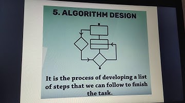 Class VI   Chapter 1   Computational Thinking