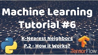 Python Machine Learning Tutorial #6 - KNN p.2 - How does K Nearest Neighbors Work?