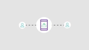 Digital Experience Monitoring with FortiMonitor | Fortinet