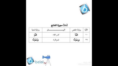 سورة الفتح برواية شعبة بن عياش للشيخ محمد مصطفى بلال