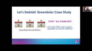 Summer Learning for Mathematics: Frameworks & Support using Zearn Math