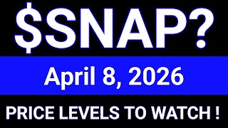 Snap Stock (Snap Inc.) Snap Stock Technical Analysis | Snap Stock Today | April 8, 2026